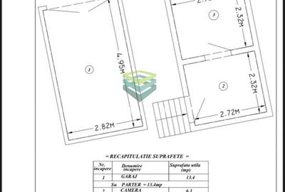 Vila de vanzare -  zona Victoriei - 8