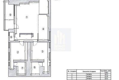 Apartament cu 3 camere, mobilat în Eminescu - 3