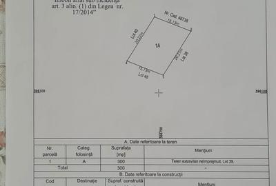 Spațiu comercial, în Central - 6