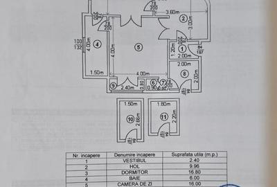 2 Camere Universitate Vasile Lascar | Centrala | Balcon 2 Camere Universitate Vasile Lascar | Centrala | Balcon - 7
