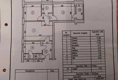 Apartament cu 3 camere în Central - 5