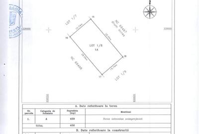 Teren Construcții intravilan de 450 mp, în Brănești - 2