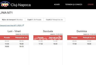 Spațiu comercial, în Petrești - 6