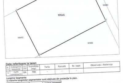 Spațiu comercial, în Bod - 3