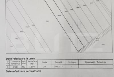 Teren extravilan, 7500 mp, zona Bungetu - 1