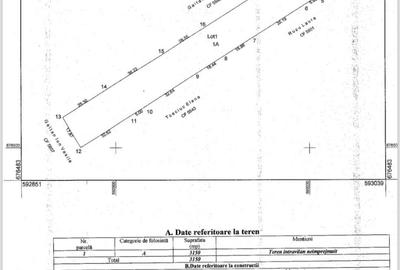 Spațiu comercial, în Moara - 3