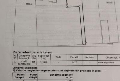 Teren de 1170 mp, în Ultracentral - 6