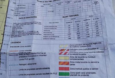 Spațiu comercial, în Giroc - 4