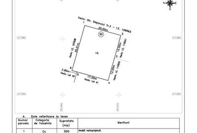 Teren de 500 mp, în Schitu