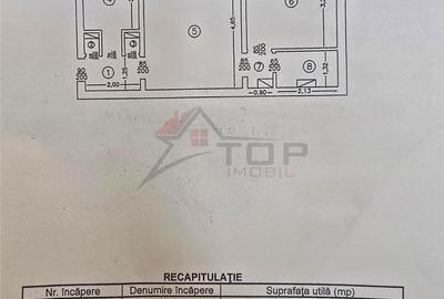 Apartament cu 2 camere semidecomandat în Mircea cel Bătrân