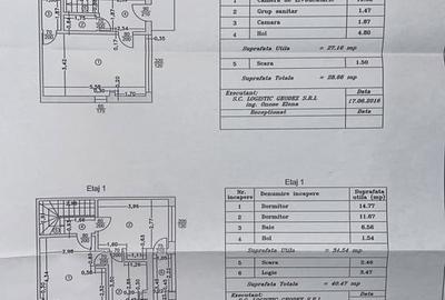 Casă cu 3 camere în Prelungirea Ghencea - 2