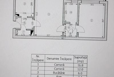 Apartament de Inchiriat Bucurestii Noi Prima inchiriere - 1