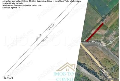 Terenuri Pitesti, zona Sticlelor( Baraj Tudor Vladimirescu) - 3