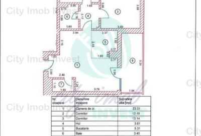 Apartament cu 3 camere decomandat, mobilat în P-ța Victoriei - 3