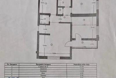 Apartament 3 camere, Gavana Platou- mobilat, utilat! - 12