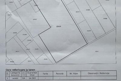 Proprietar vand teren in Baneasa Sisesti, 14.600 mp - 3