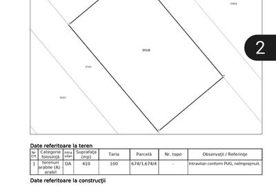 Teren în Central - 5