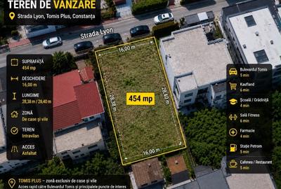 Teren Construcții intravilan de 454 mp, în Tomis Plus - 2