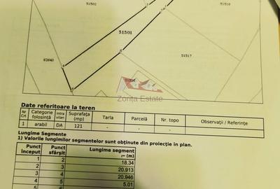 Teren Construcții intravilan de 729 mp, în Nord-Vest - 17