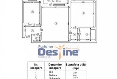 Pascani - Comision Zero% Apartament 2 camere, 49MP, etaj 3 - 1