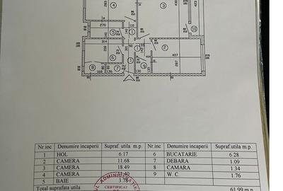 Timpuri Noi metrou -pt activitati de birou - 2