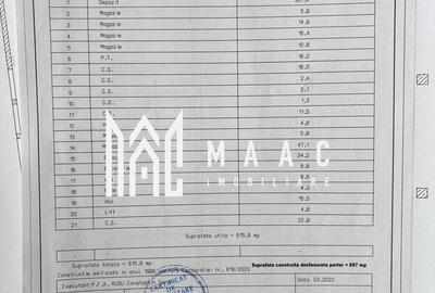 Spațiu industrial, de 1,090 mp, în Exterior Sud - 16