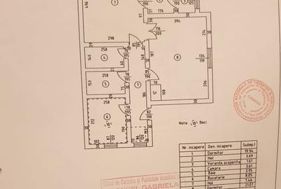 Casă cu 2 camere cu Teren 444 Mp în Central - 7