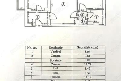 Proprietar 2 camere Mega Mall, 65mp, bucatarie mare - 3