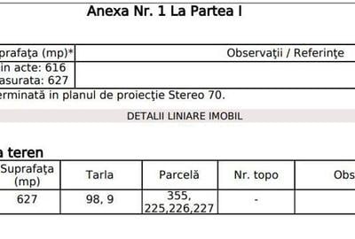 Teren de 616 mp, în Dumbrăveni