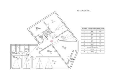 Pozitionare Centrala - 13