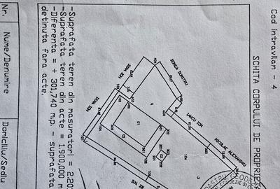 Spațiu comercial, în Iezeru - 1