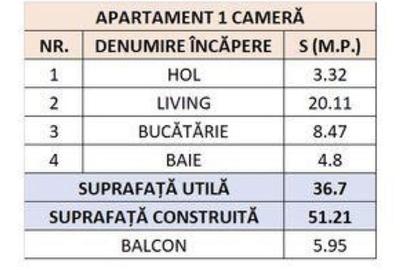 Garsonieră în Central - 7