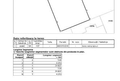 Vand Teren Intravilan - 2