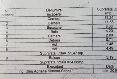 Sebastian PARC bl.1989,et.2/8,recent renovat, loc parcare , mobilat  utilat - 14