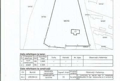 OFERTA intravilan nuntasi 6,5 EURO/MP - 1