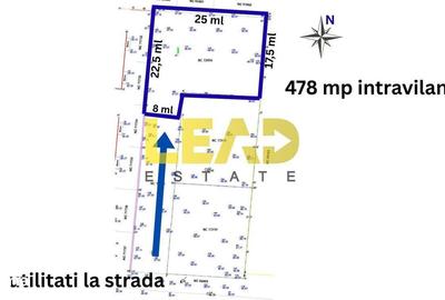 Spațiu comercial, în Tunari - 2