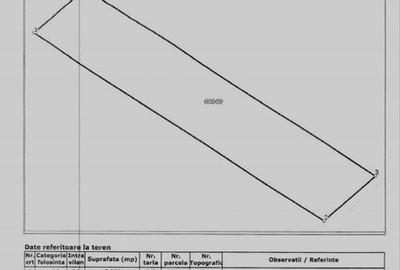 Teren de 5000 mp, în Exterior Vest