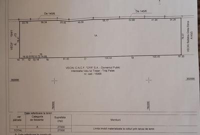 Teren extravilan de 27000 mp, în Palas - 3