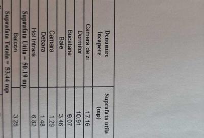 Apartament cu 2 camere decomandat în Central - 8