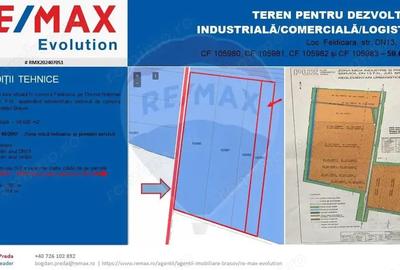 Teren de 59600 mp, în Feldioara - 4