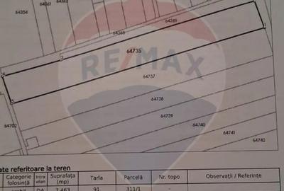 Teren de 7463 mp, în Balotești - 2