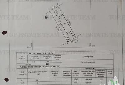 Casă cu 3 camere cu Canalizare în Bucureștii Noi - 1