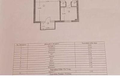 Apartament cu 4 camere decomandat în Central - 5