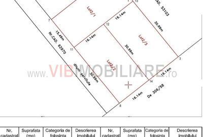 Teren intravilan de 500 mp, în Izvorani - 3