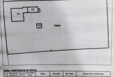 Teren de 2566 mp, în Romanu - 1