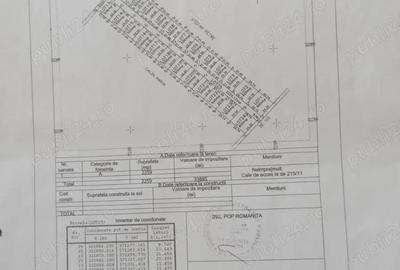 Teren de 600 mp, în Clinceni