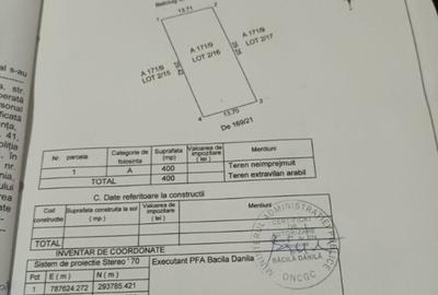 Teren de vanzare in Agigea de 400mp - 3