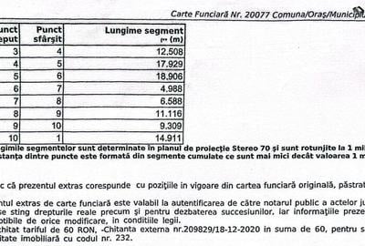 Teren intravilan 1089 m² - Aldeni - 15km de Buzău. Poziție ideală - 10