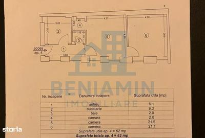 Apartament cu 2 camere semidecomandat în Centrul Istoric