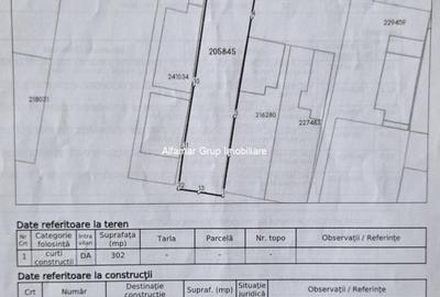 Teren intravilan în Giurgiului - 17